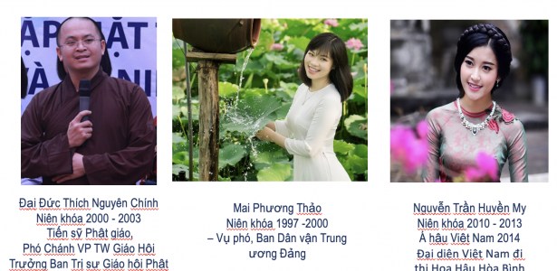 Các gương mặt học sinh tiêu biểu của trường Hồ Tùng Mậu